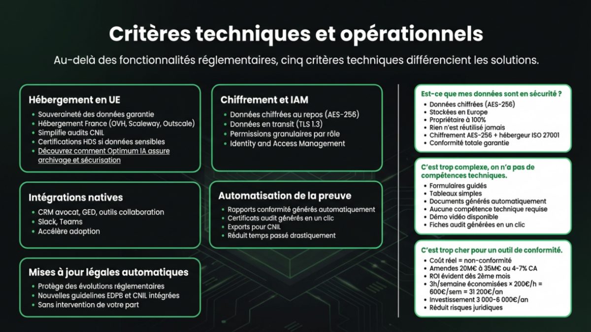 Optimum IA Critères techniques et opérationnels de choix de solution